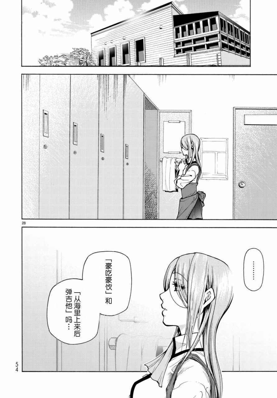 碧蓝之海 第37話 第28页