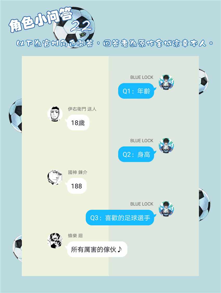 蓝色监狱 第21話 第22页