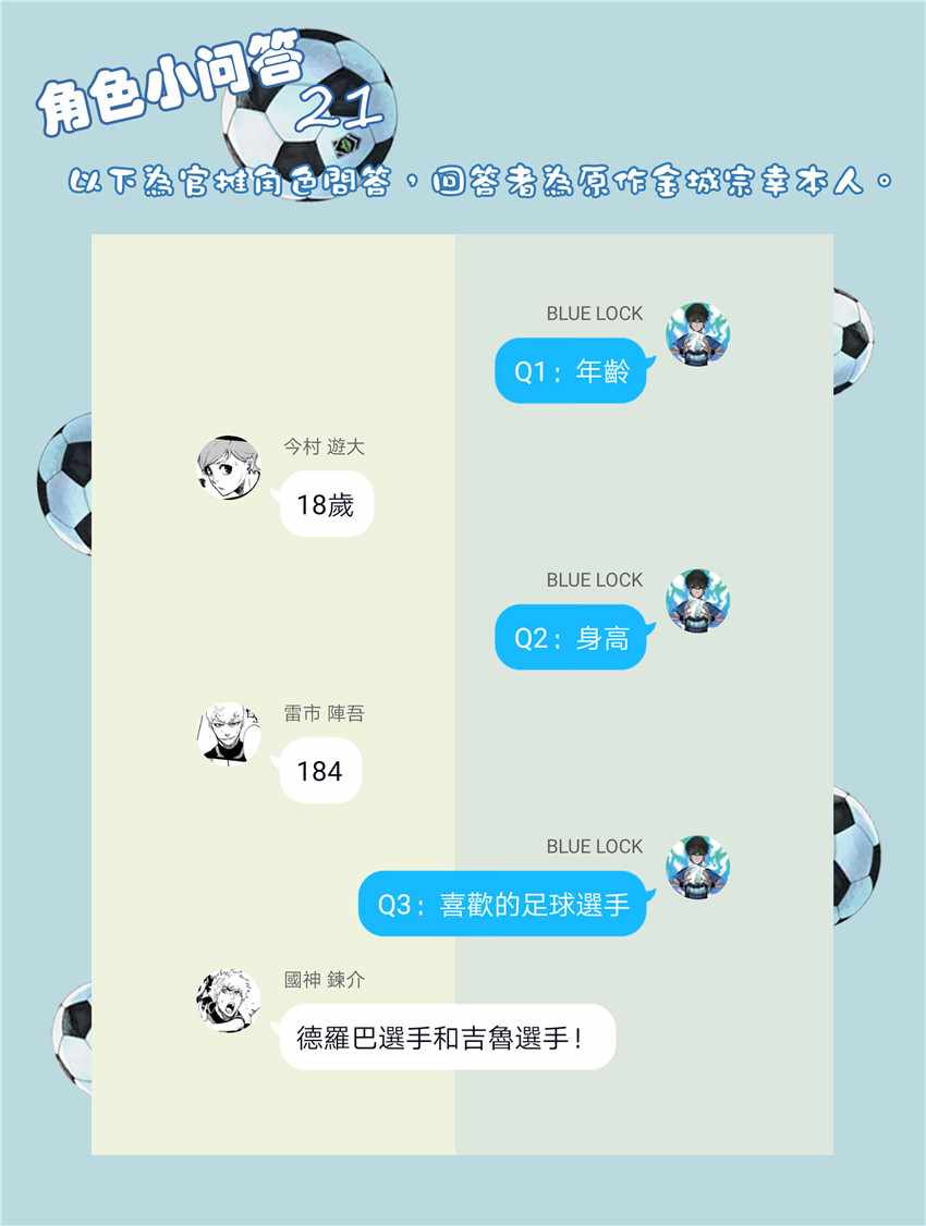 蓝色监狱 第21話 第21页