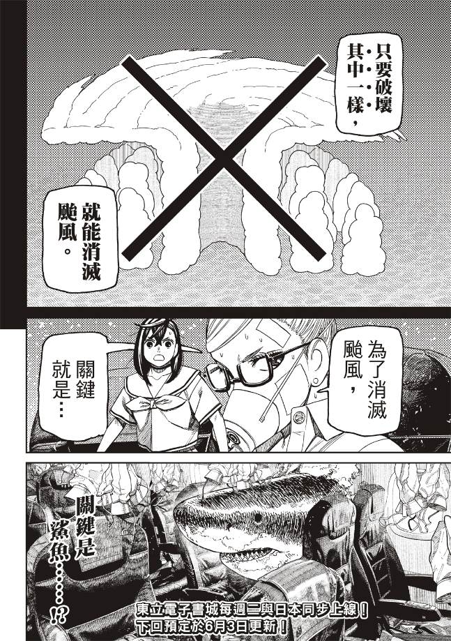 膽大黨 第195話 第19頁
