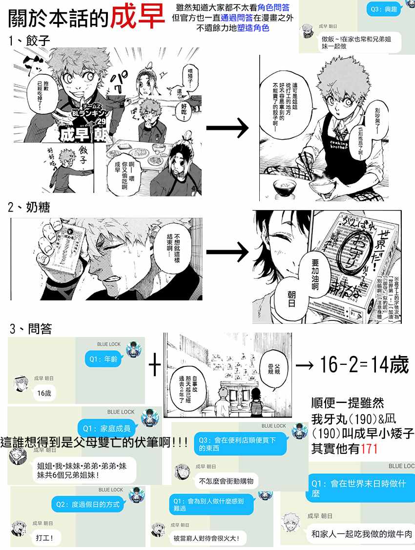 蓝色监狱 第55話 第21页