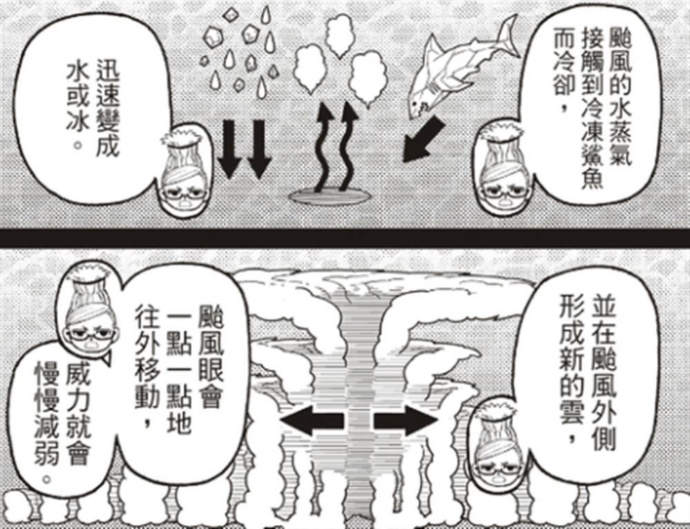 膽大黨 第196話 第18頁