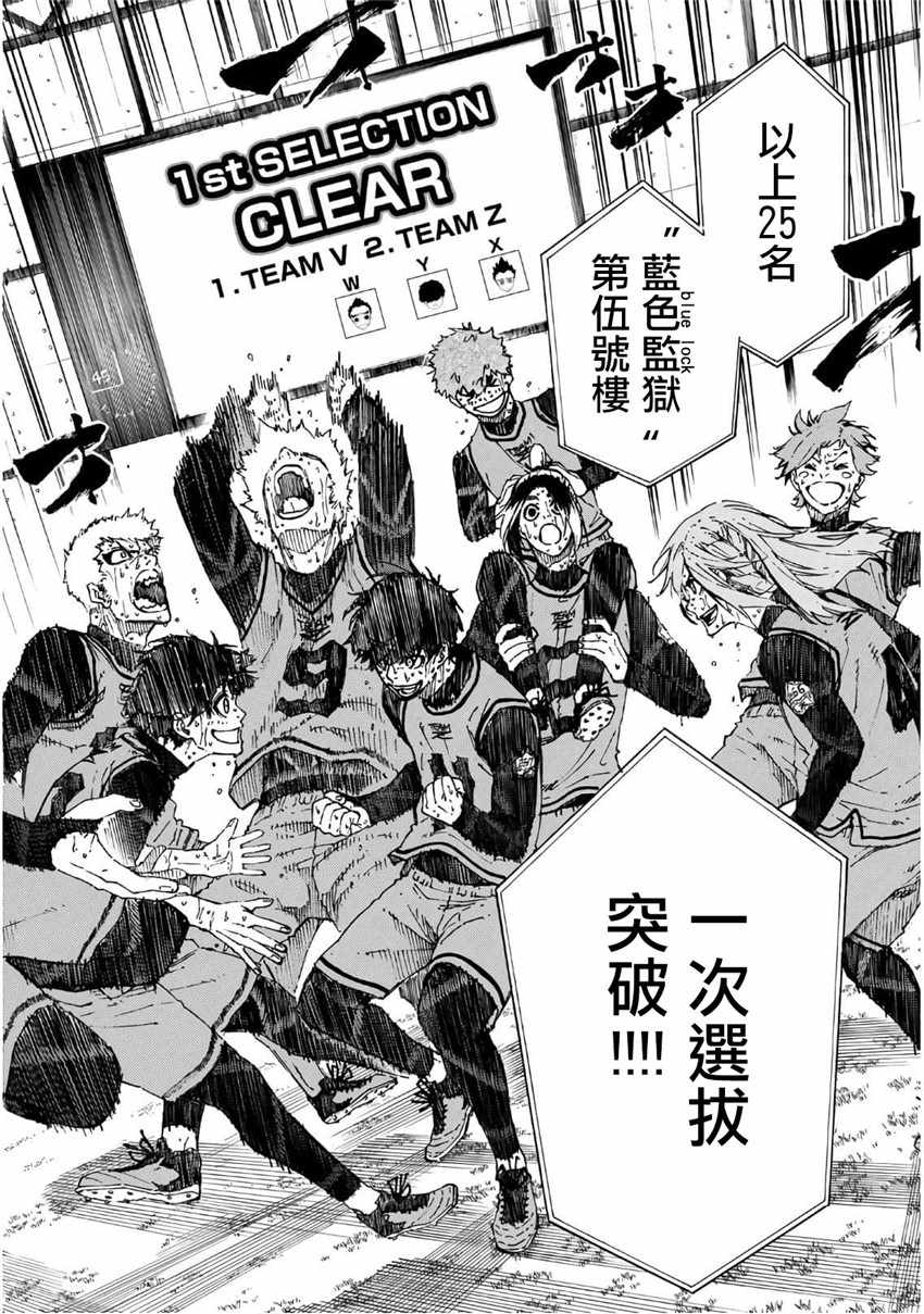 蓝色监狱 第38話 第8页
