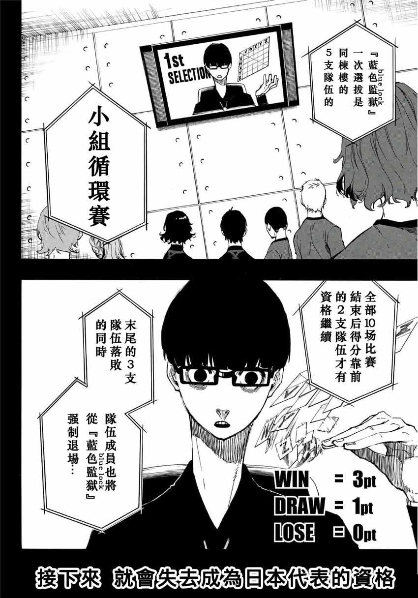 蓝色监狱 第5話 第3页