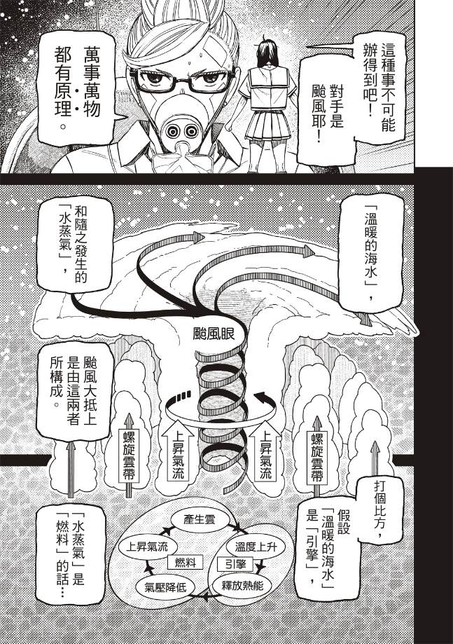 膽大黨 第195話 第18頁