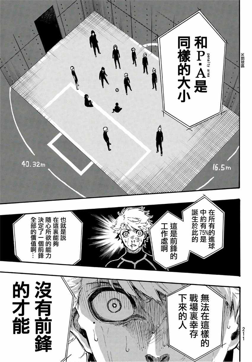 蓝色监狱 第2話 第60页