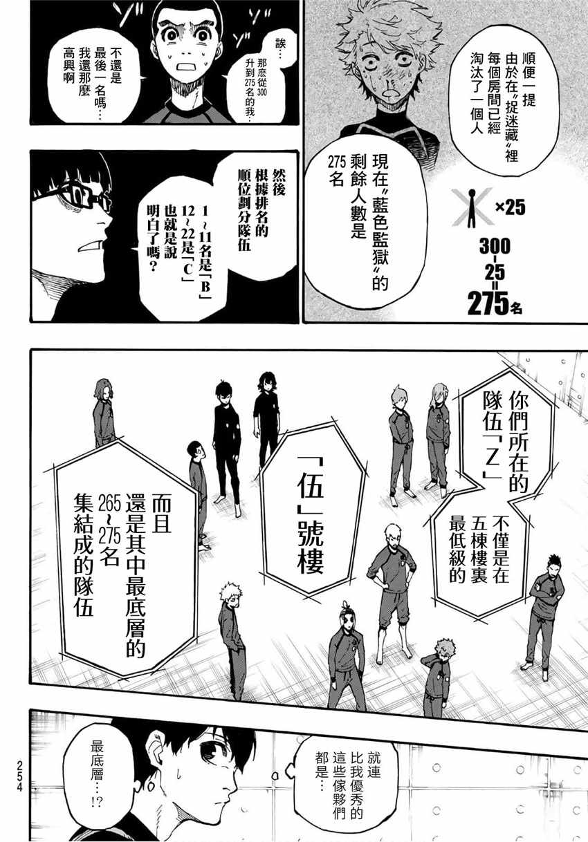 蓝色监狱 第3話 第22页