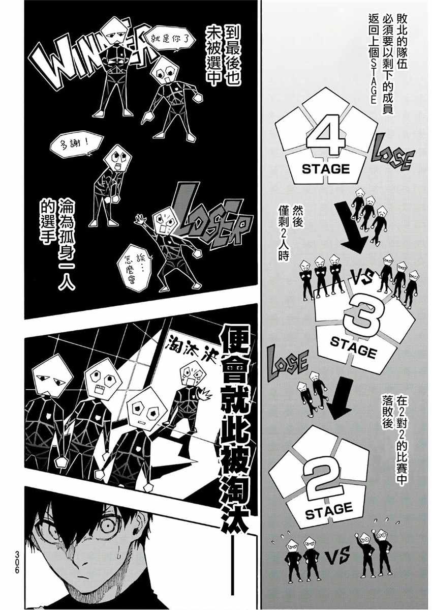 藍色監獄 第44話 第6頁