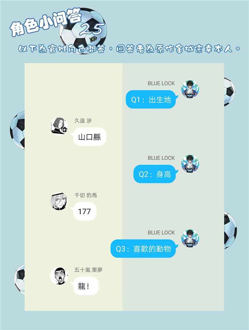 蓝色监狱 第23話 第21页