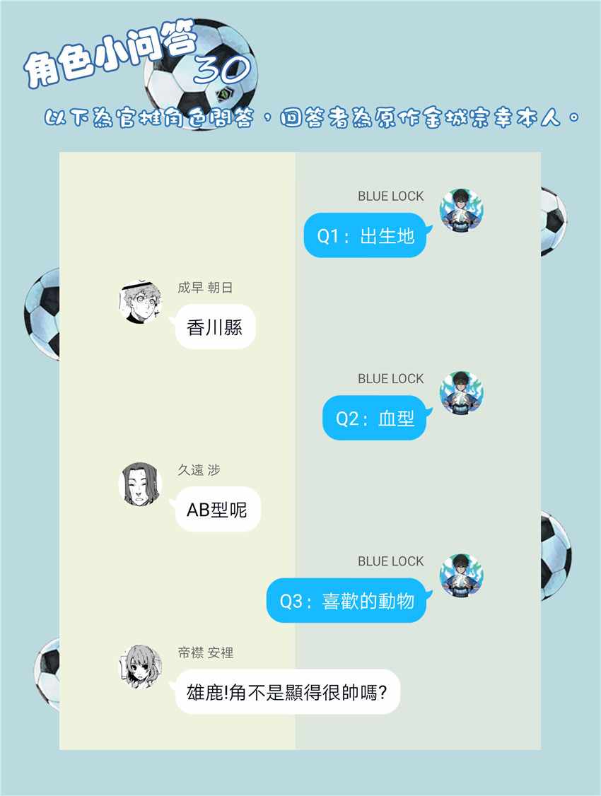 蓝色监狱 第25話 第22页