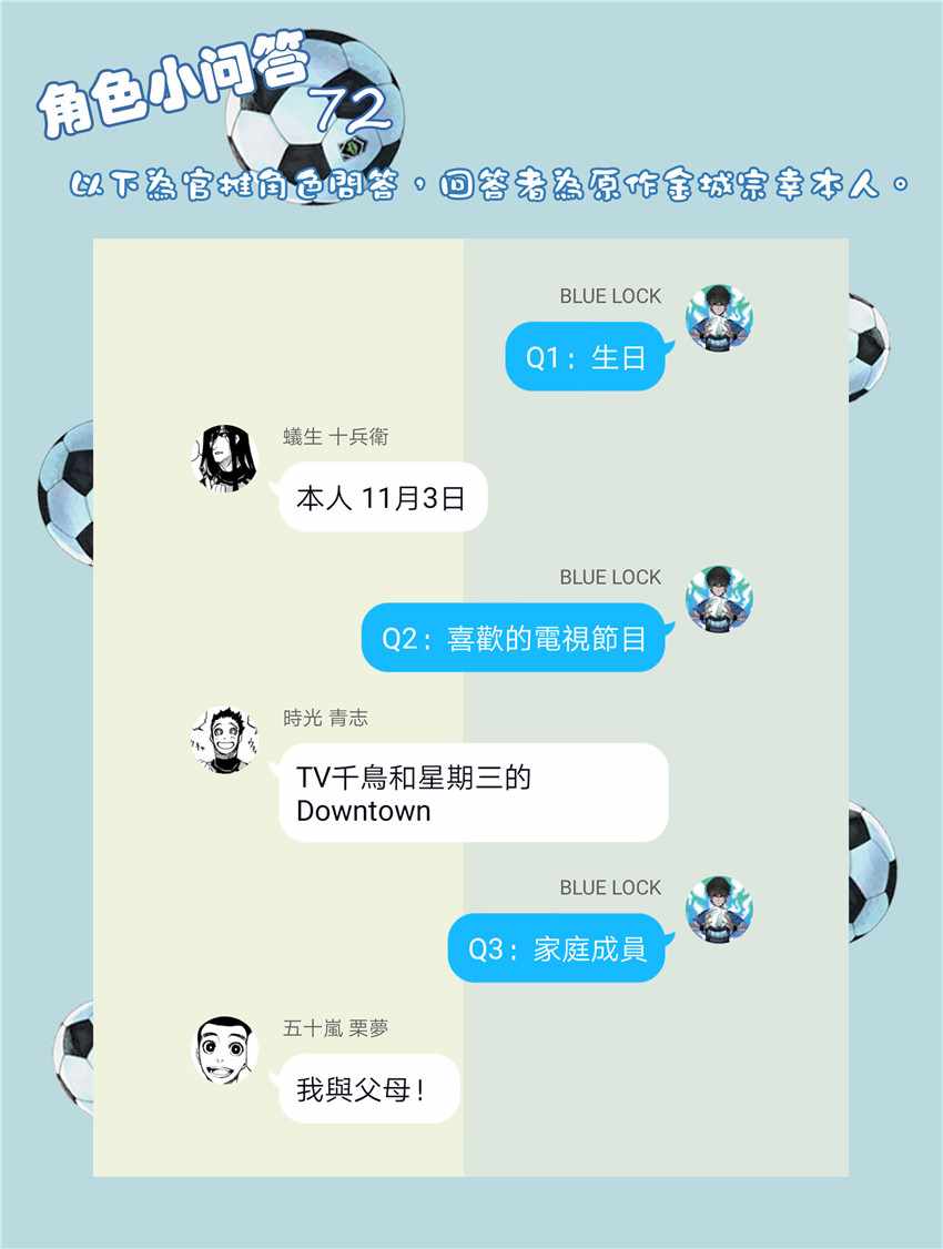 蓝色监狱 第46話 第22页