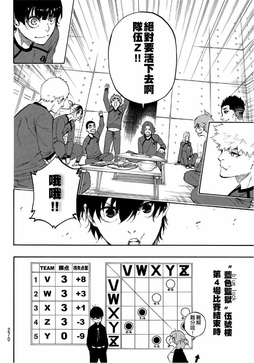 蓝色监狱 第14話 第7页