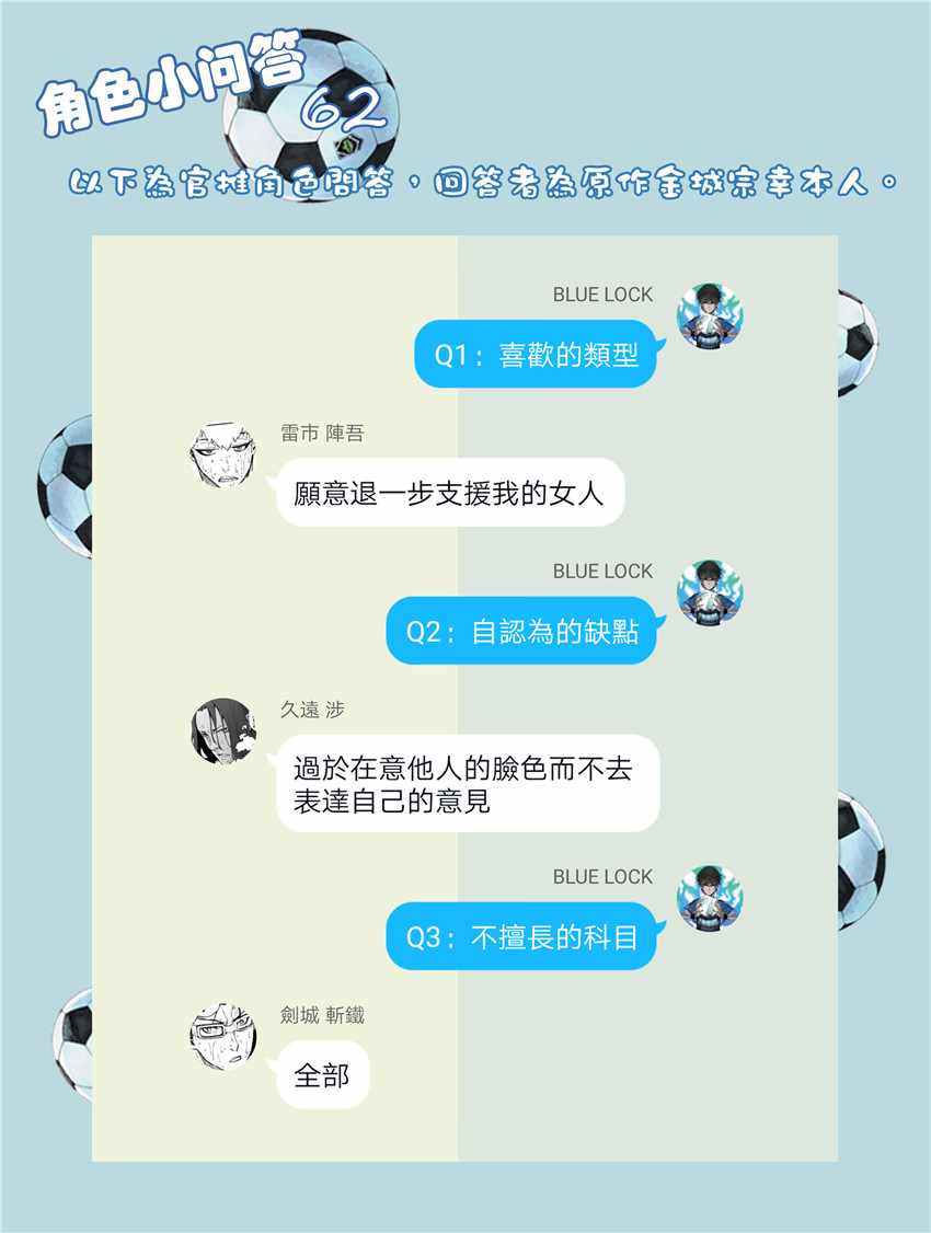 蓝色监狱 第41話 第24页