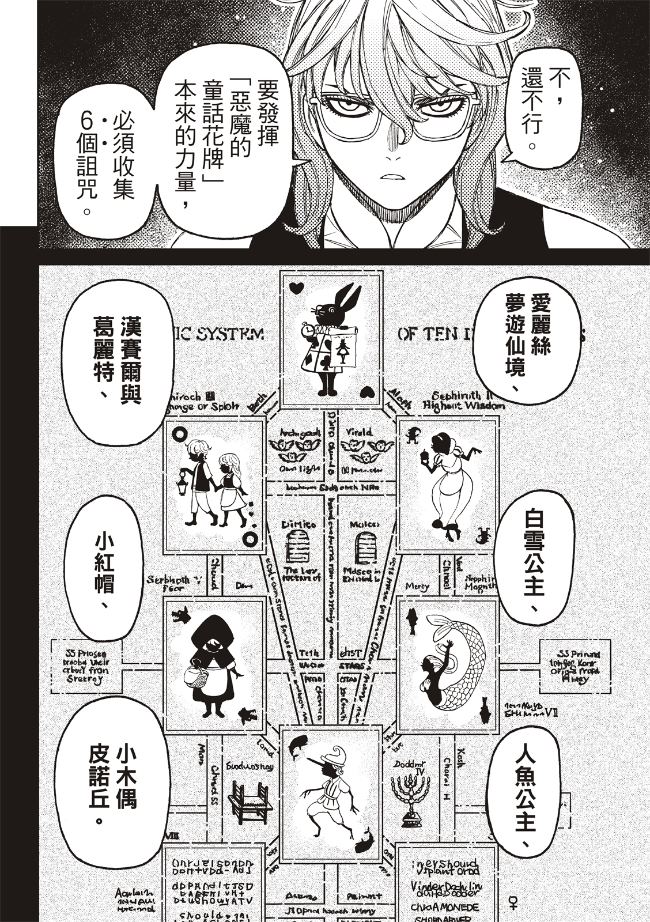 膽大黨 第226話 第5頁