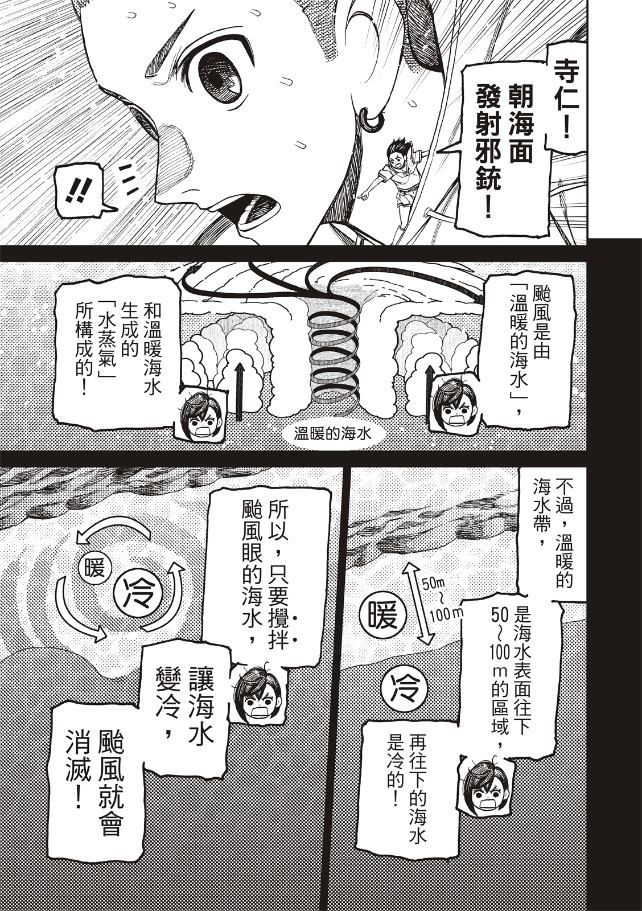 膽大黨 第198話 第16頁
