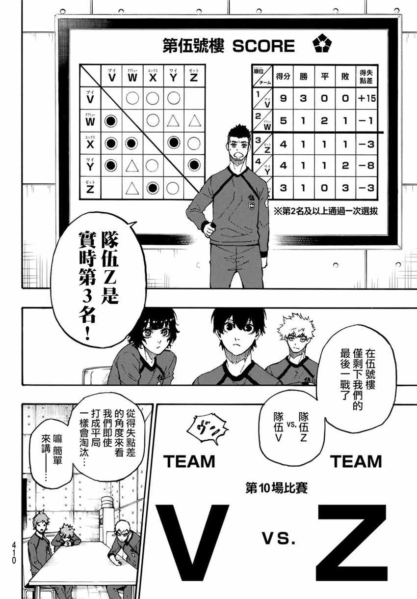 蓝色监狱 第23話 第2页