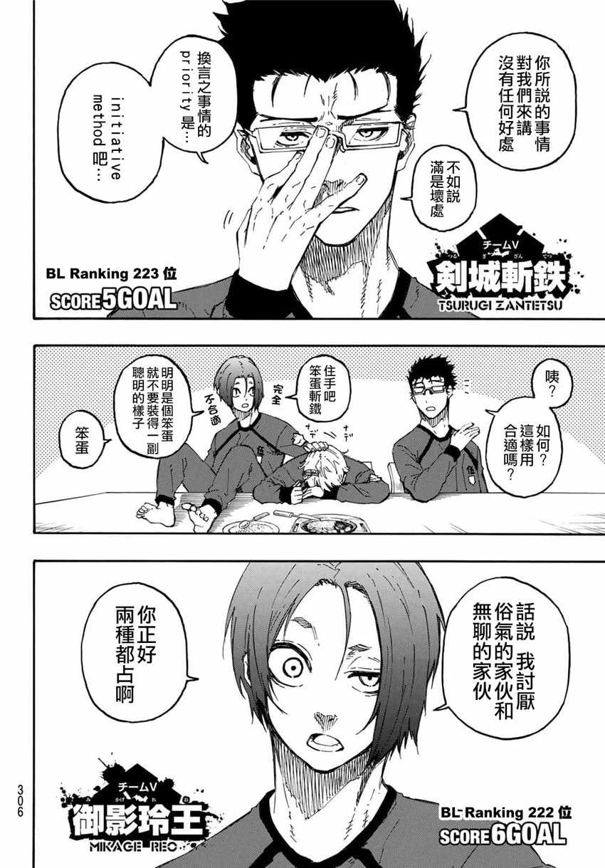 蓝色监狱 第22話 第16页
