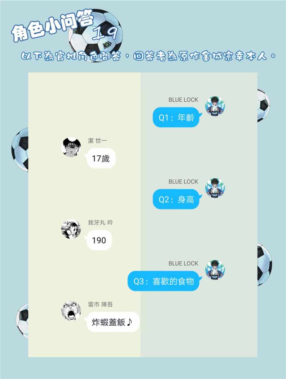 蓝色监狱 第20話 第22页
