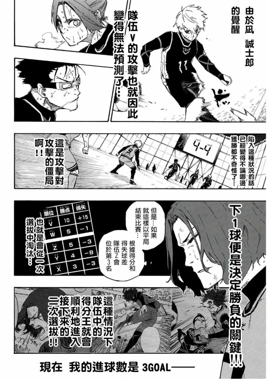 蓝色监狱 第34話 第6页