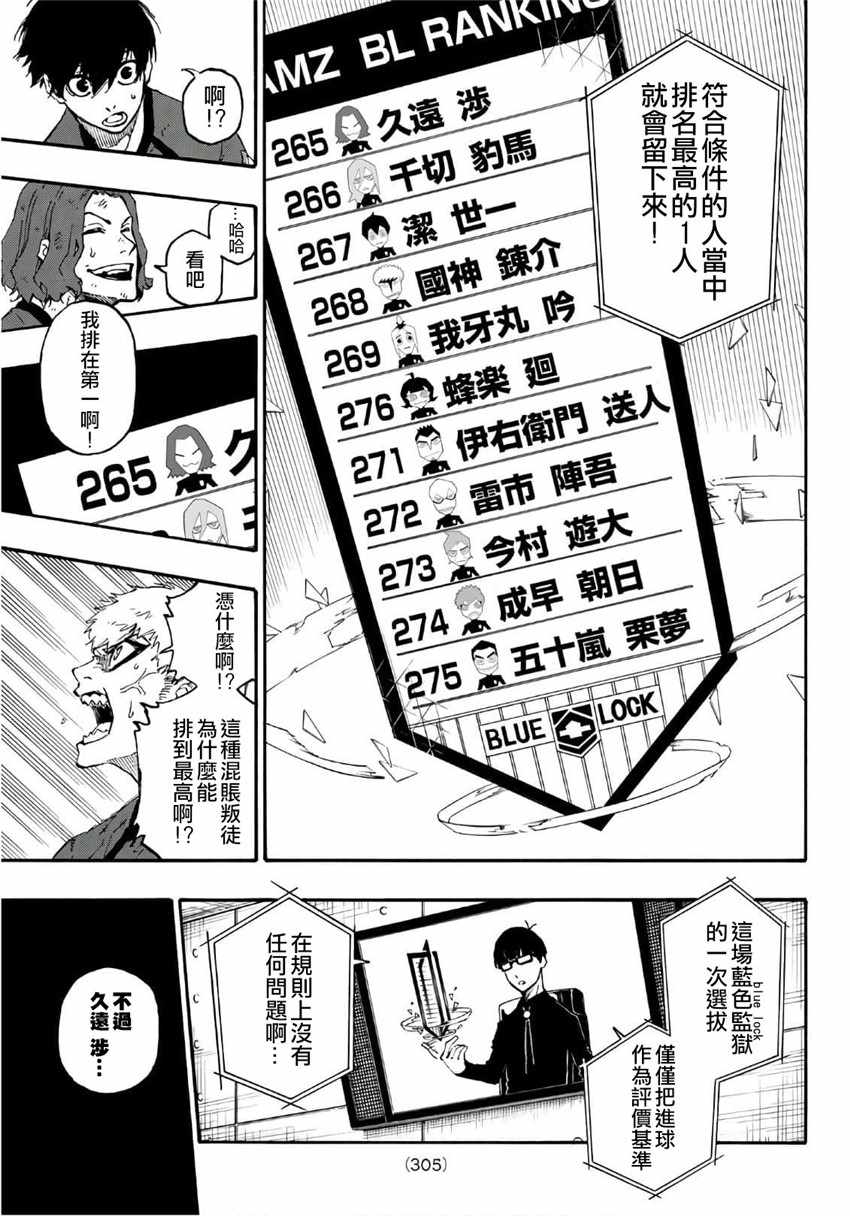 蓝色监狱 第24話 第9页