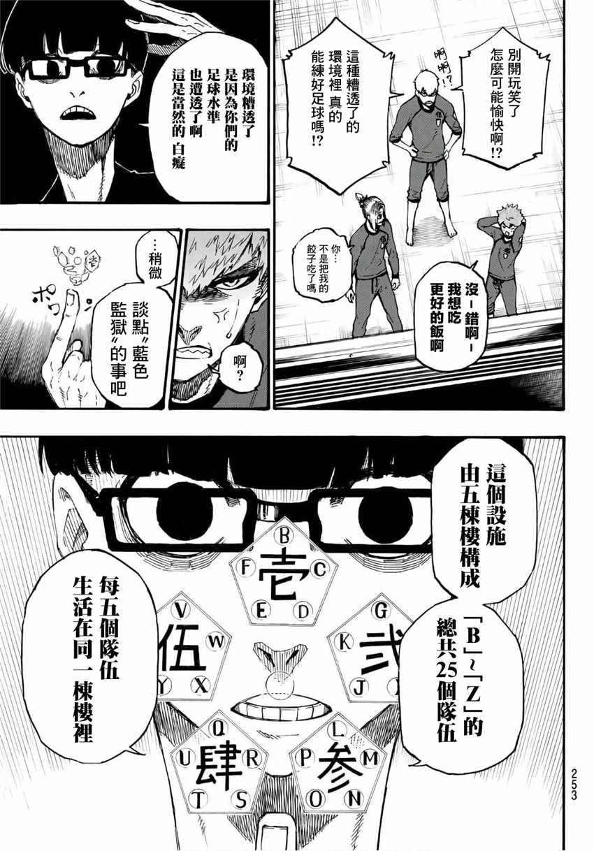 蓝色监狱 第3話 第21页