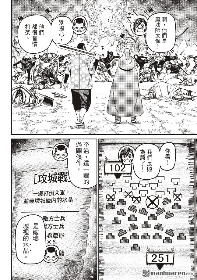 胆大党 第147話 第12页