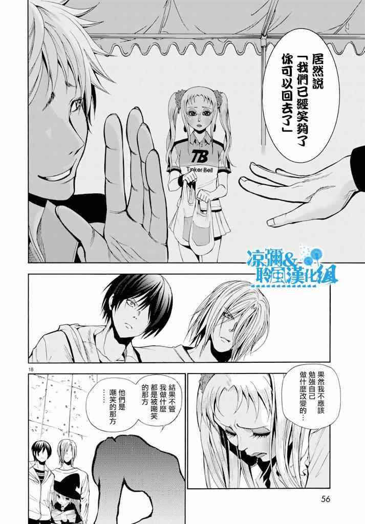 碧蓝之海 第8話 第18页